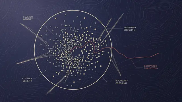 The Fourth Amendment in the Age of Geofence Surveillance